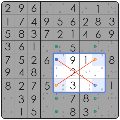 advanced sudoku strategies