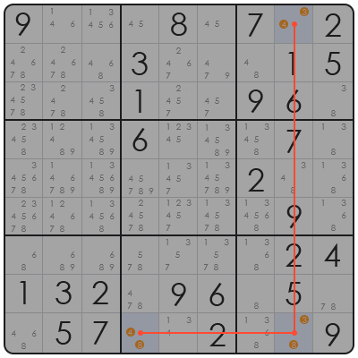 sudoku pointing pairs strategy